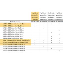 Tafelzeichengerte Satz I Magneto mit Vollmagnetstreifen aus RE-Plastic PROFI-linie (165101.M00)