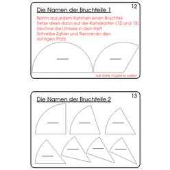 Bruchrechenkartei Teil 1, Addition & Subtraktion