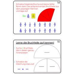 Bruchrechenkartei Teil 1, Addition & Subtraktion