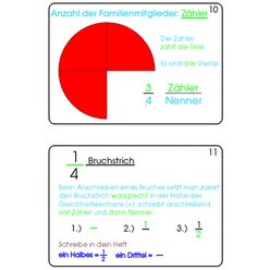 Bruchrechenkartei Teil 1, Addition & Subtraktion