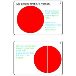 Bruchrechenkartei Teil 1, Addition & Subtraktion