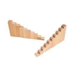 Matheprofi-Bausteinwagen