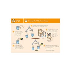 Experimentehaus, 4-9 Jahre zur Umwelt, Kraft/Energie, Luft, Wasser, Licht/Optik, Wrme, Schall, Magnete, Natur/Stoffe