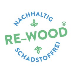 Wandtafelzeichenger�tesatz RE-Wood�