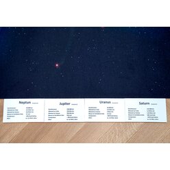 Lernteppich Sonnensystem