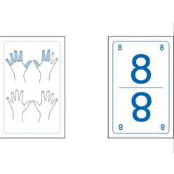 Misthaufen Finger- und Zahlenkarten bis 20, 4-7 Jahre
