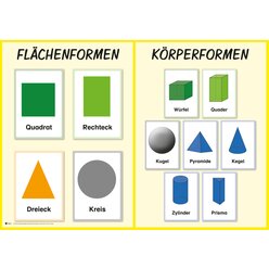 Materialpaket Geometrische Formen und Figuren