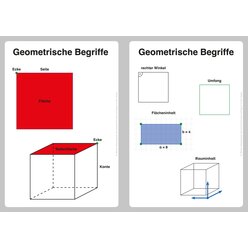 Materialpaket Geometrische Formen und Figuren