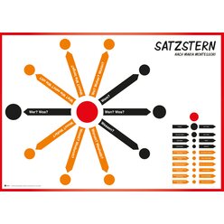 Materialpaket Satzstern nach Montessori