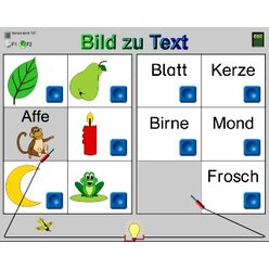 Elektroblinker (Schullizenz)