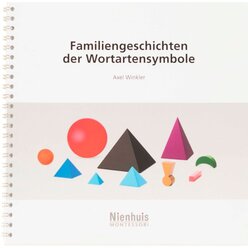 Montessori Deutsch-Set: Grammatik: Wortarten, Wortsymbole (Klassensatz)