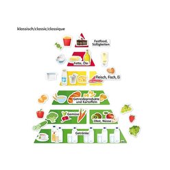 Ernhrungspyramide mit Lebensmitteln vegetarisch und klassisch, magnetisch, 127 Teile