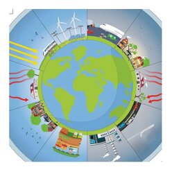 Projektkoffer Klimawandel: Wir schtzen unser Klima, 94 Teile