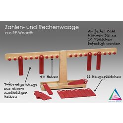 Zahlen- und Rechenwaage aus RE-Wood, ab 6 Jahre