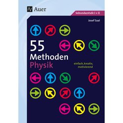 55 Methoden Physik