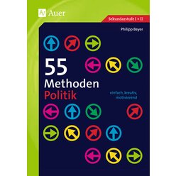 55 Methoden Politik