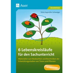 6 Lebenskreislufe fr den Sachunterricht, Klasse 1-4