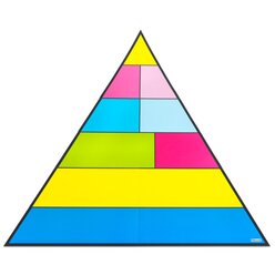 Lebensmittelpyramide fr die Tafel, magnetisches Tafelmaterial, 8-18 Jahre