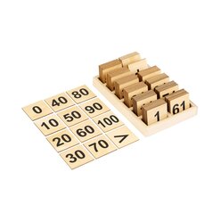 Number cards up to 100 - Zahlenkarten bis 100