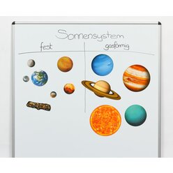 Magnetisches Solar-System fr die Tafel, 12-teiliges Set