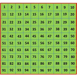 HunderterMat 2x2 m