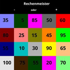 Outdoor Wurfteppich Rechenmeister