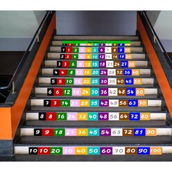 Treppen-XXL Sticker Kleine 1x1 in Montessorifarben, 120 x 10 cm