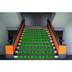 Treppen-XXL Sticker Hundertertafel, 120 x 10 cm