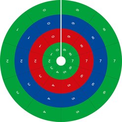 Kreis der Operationen, Mathematik-Material Montessori, ab 8 Jahre