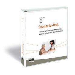 Szenario-Test, Ordner