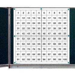 Groe Hunderter-Folientafel, 2er Set, Format 96 x 96 cm