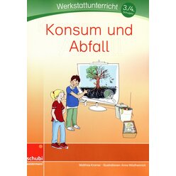 Konsum und Abfall, Lernwerkstatt-Materialsammlung, 3.-4. Klasse