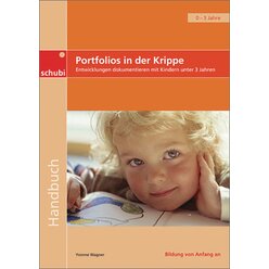 Portfolios in der Krippe