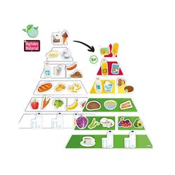 Ernhrungspyramide mit Lebensmitteln vegetarisch und klassisch, magnetisch, 127 Teile