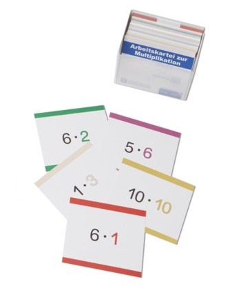 Arbeitskartei zur Multiplikation