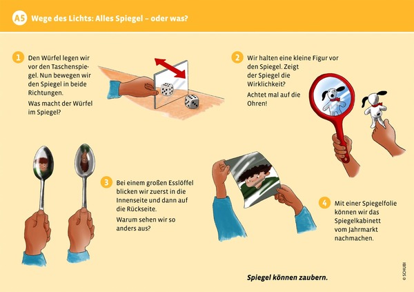 Experimente-Labor Natur und Technik, ab 3. Klasse