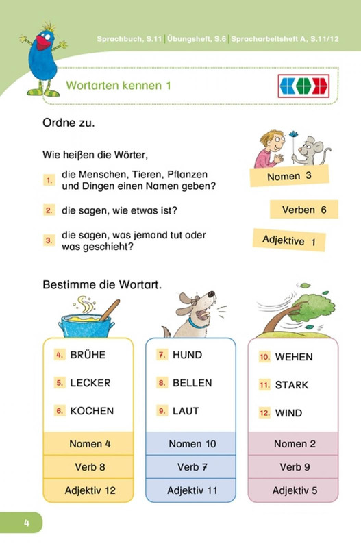 miniLÜK Bausteine 3 Deutsch, Doppelband, 3. Klasse
