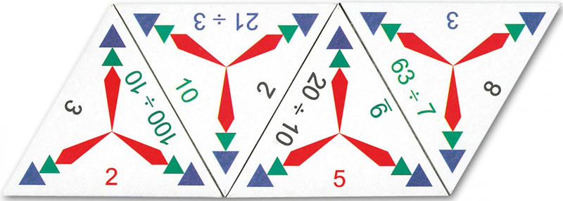 SCHUBITRIX Mathematik - Division bis 100, 1.-2. Klasse
