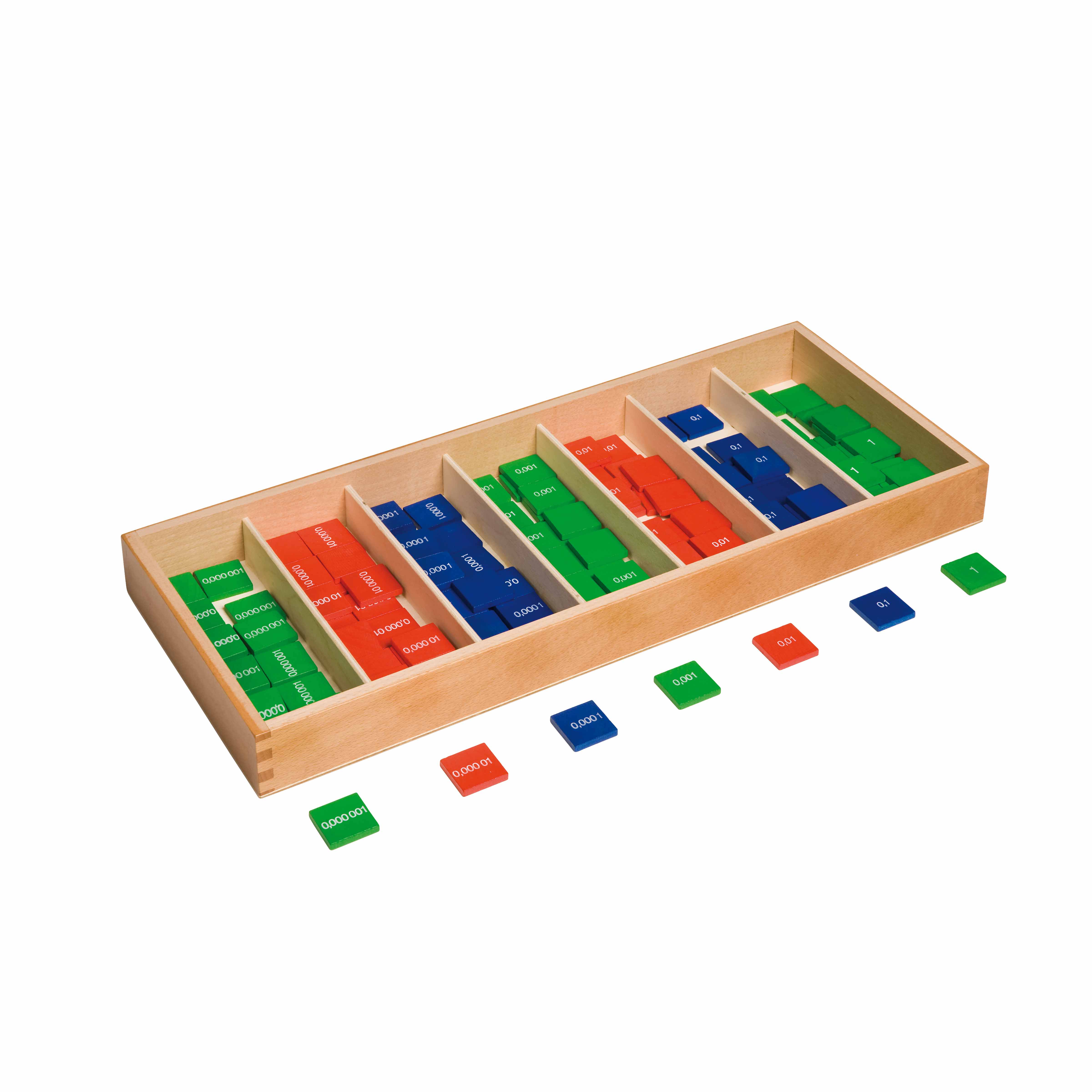 Dezimalmarkenspiel - Montessori Mathematik