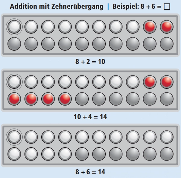 Zähl- und Rechenrahmen, ABACO 20 ohne Zahlen, Modell A 10/10 Kugeln, rot/weiß, 4-7 Jahre