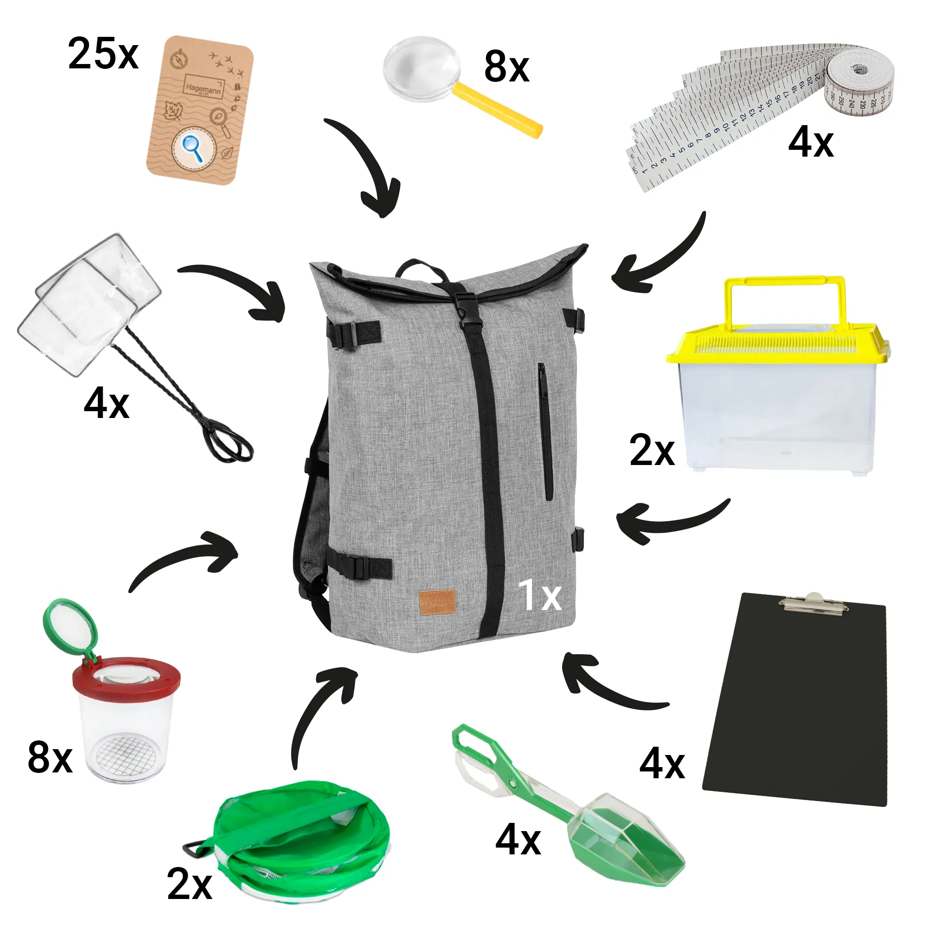 Forscher-Rucksack Natur, Klassensatz, 38-tlg.