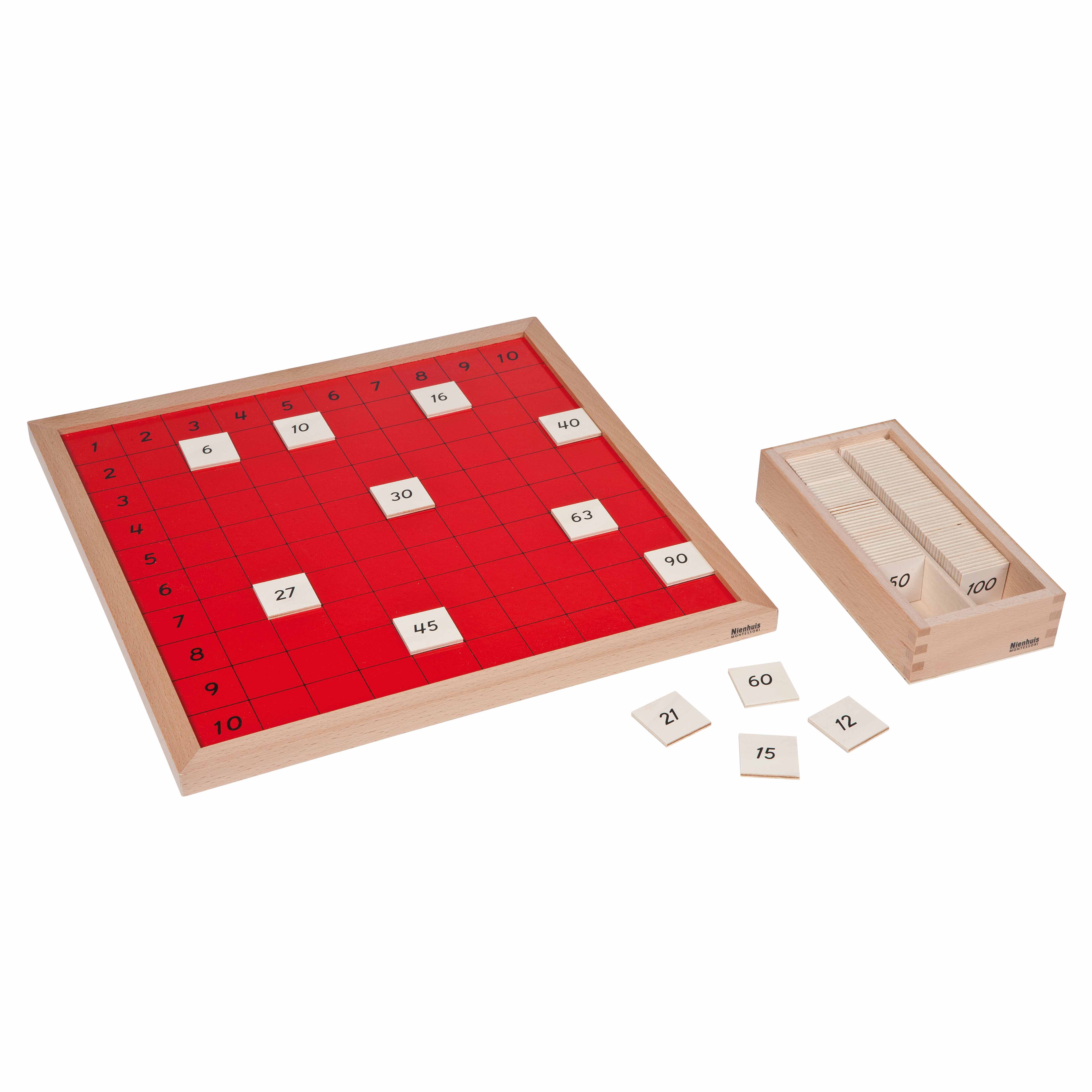 Pythagorasbrett - Montessori Mathematik