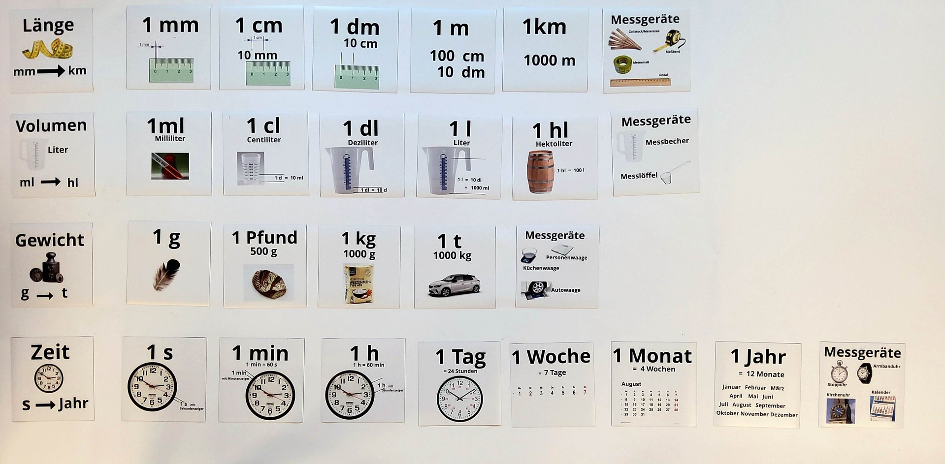 Maßeinheiten, magnetisches Set XXL in Box