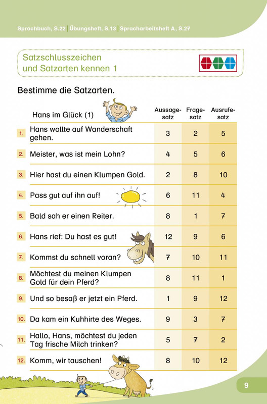 miniLÜK Bausteine 3 Deutsch, Doppelband, 3. Klasse