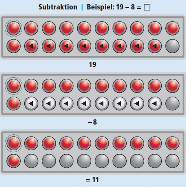 Zähl- und Rechenrahmen, ABACO 20 ohne Zahlen, Modell A 10/10 Kugeln, rot/weiß, 4-7 Jahre