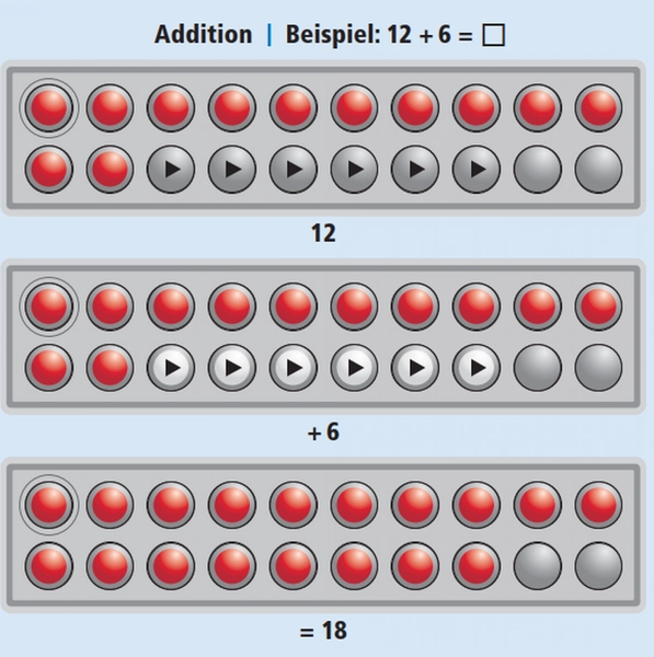 Zähl- und Rechenrahmen, ABACO 20 ohne Zahlen, Modell A 10/10 Kugeln, rot/weiß, 4-7 Jahre