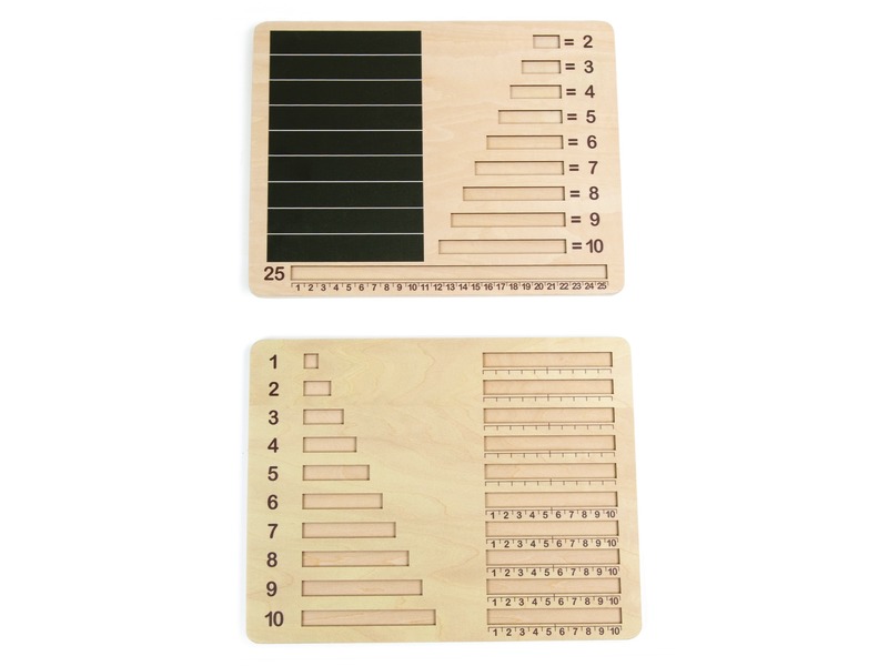 Holzplatten für Cuisenaire-Stäbchen zum Zählen und Rechnen, 2 Stück, ab 3 Jahren