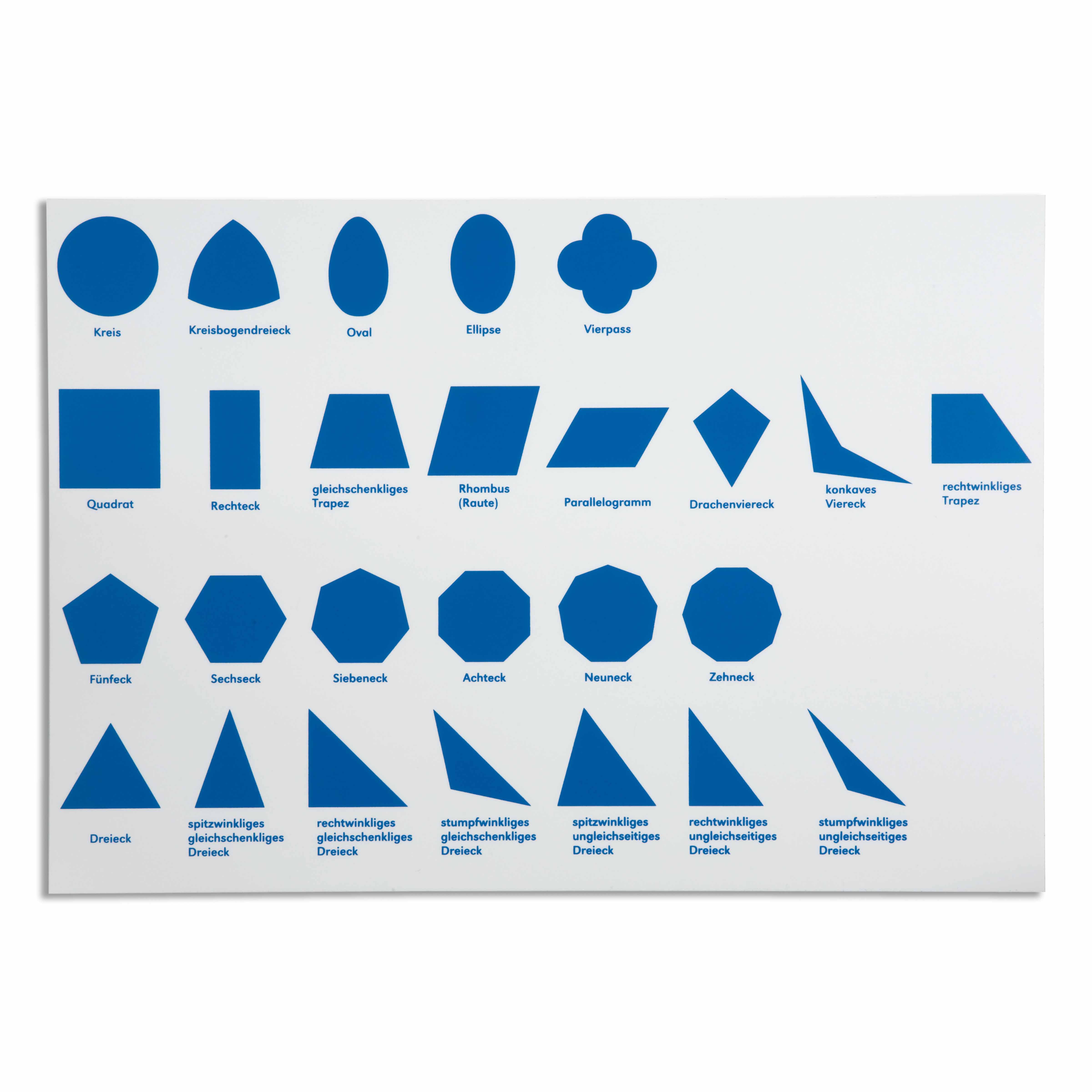 Kontrollkarte für die Geometrische Kommode - Montessori Sinnesmaterial