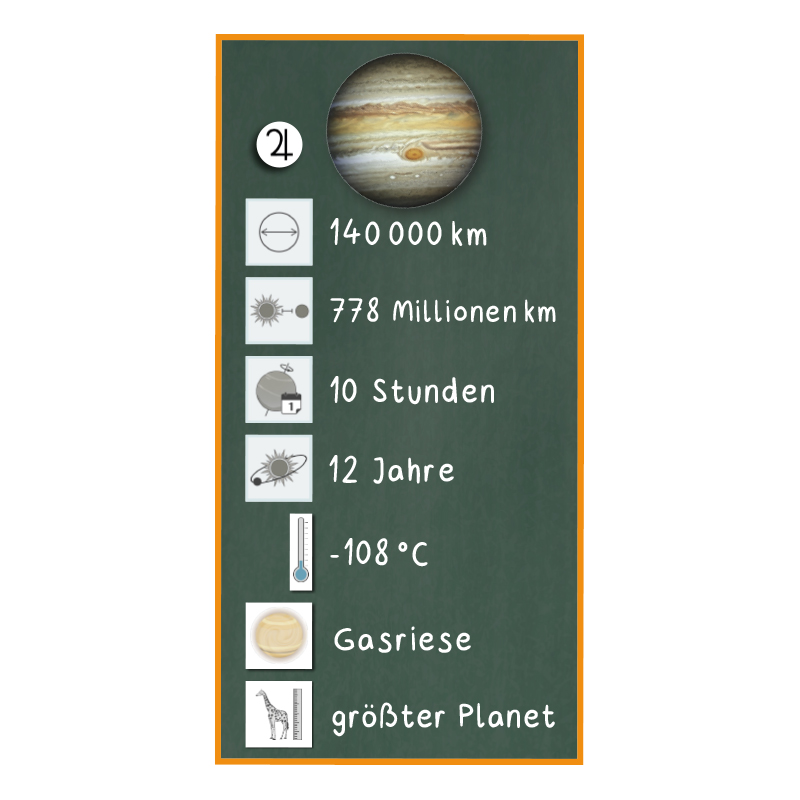Magnetbilder Planeten und Sonnensystem, 73-tlg.