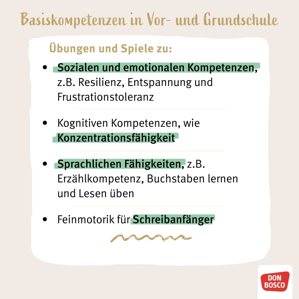 Abc-Entdeckerkarten mit Bildern und Reimen, 5-8 Jahre